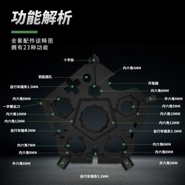 雪花扳手 23合一多功能工具 - 图片 2